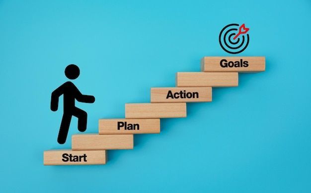 next step for constructionLine