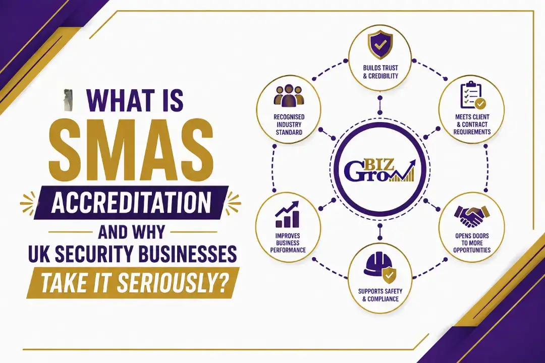 What Is SMAS Accreditation and Why UK Security Businesses Take It Seriously?