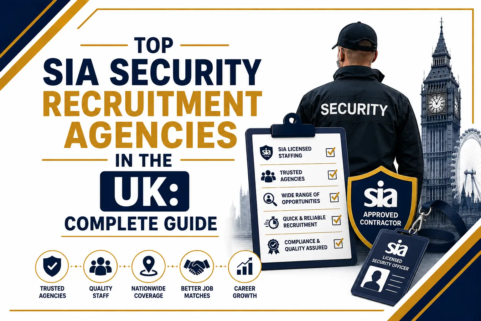 Top SIA Security Recruitment Agencies in the UK: Complete Guide