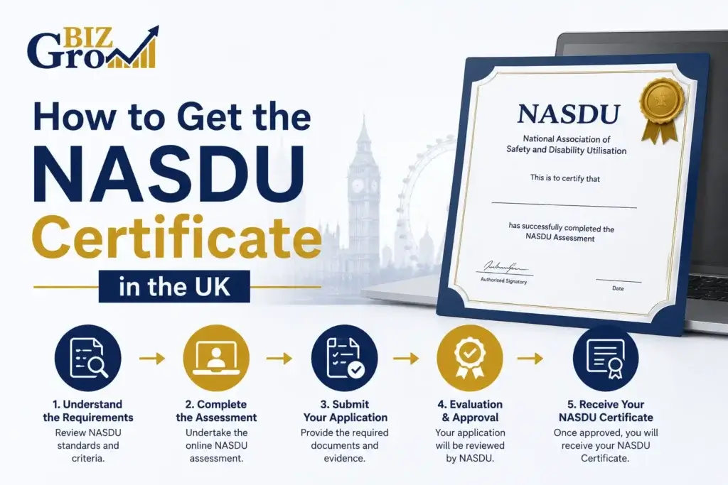 How to Get Your NASDU Certificate
