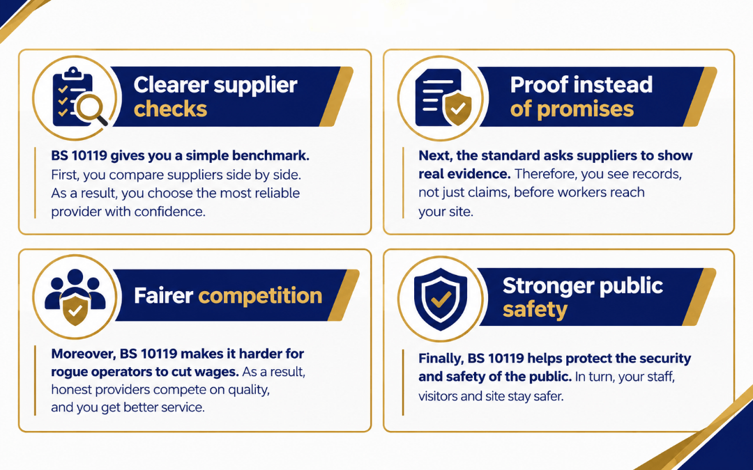 benefits of bs 10119 uk 